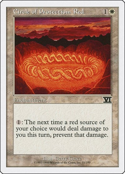 1999 Magic: The Gathering: Classic Sixth Edition (6ED) - Circle of Protection Red (#11, Common) (, Near Mint)