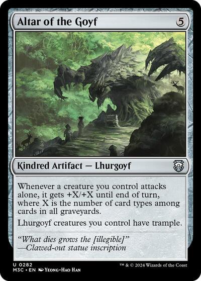 2024 Magic: The Gathering: Commander: Modern Horizons 3 (M3C) - Altar of the Goyf (#282, Uncommon) (, Near Mint)