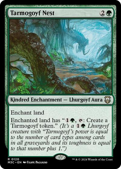 2024 Magic: The Gathering: Commander: Modern Horizons 3 (M3C) - Tarmogoyf Nest (#120, Rare) (, Near Mint)
