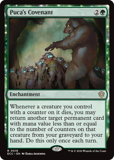 2026 Magic: The Gathering: Commander: Lorwyn Eclipsed (ECC) - Pucas Covenant (#18, Rare) (, Near Mint)