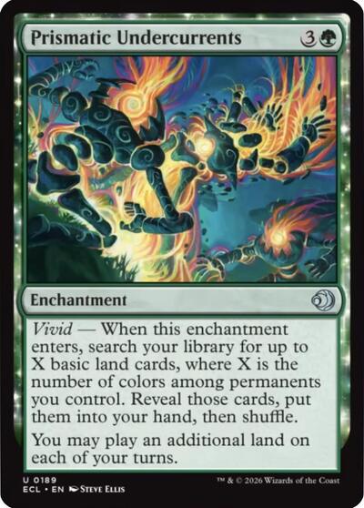 2026 Magic: The Gathering: Lorwyn Eclipsed (ECL) - Prismatic Undercurrents (#189, Uncommon) (, Near Mint)